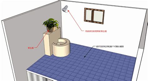 怎樣算廁所居中|怎樣算廁所居中？－天然水晶分享小天地｜痞客